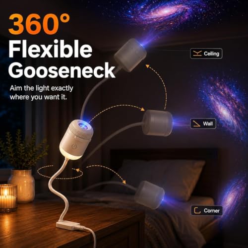 Galaxy Projector, Ocean Projector, 5D Holographic Night Light Projector, Plug and Play Hd Star Projector, 360° Adjustable Hd Galaxy and Ocean Projector for Bedroom Ceiling,Ocean & Galaxy 24pc