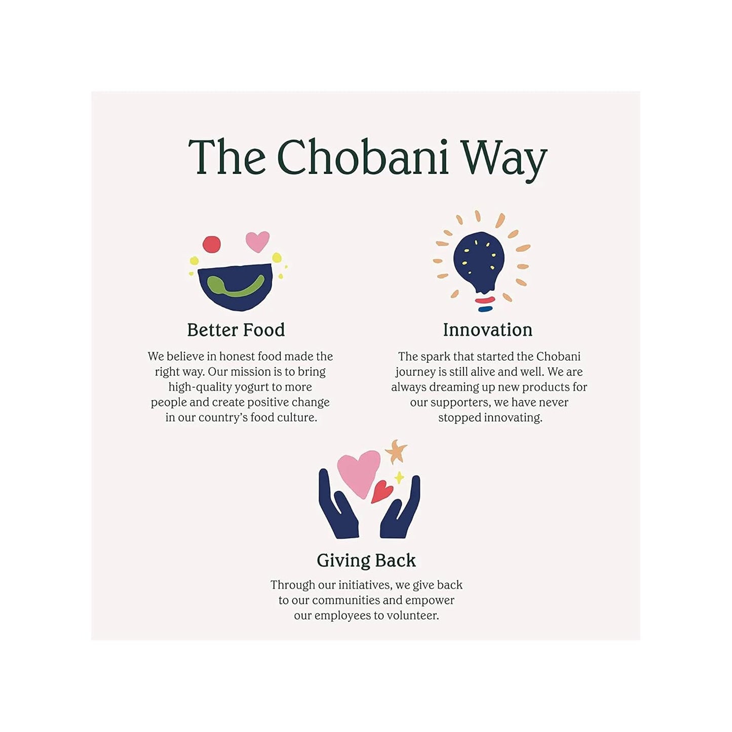 Chobaniå¨ Non-Fat Plain Greek Yogurt 32oz