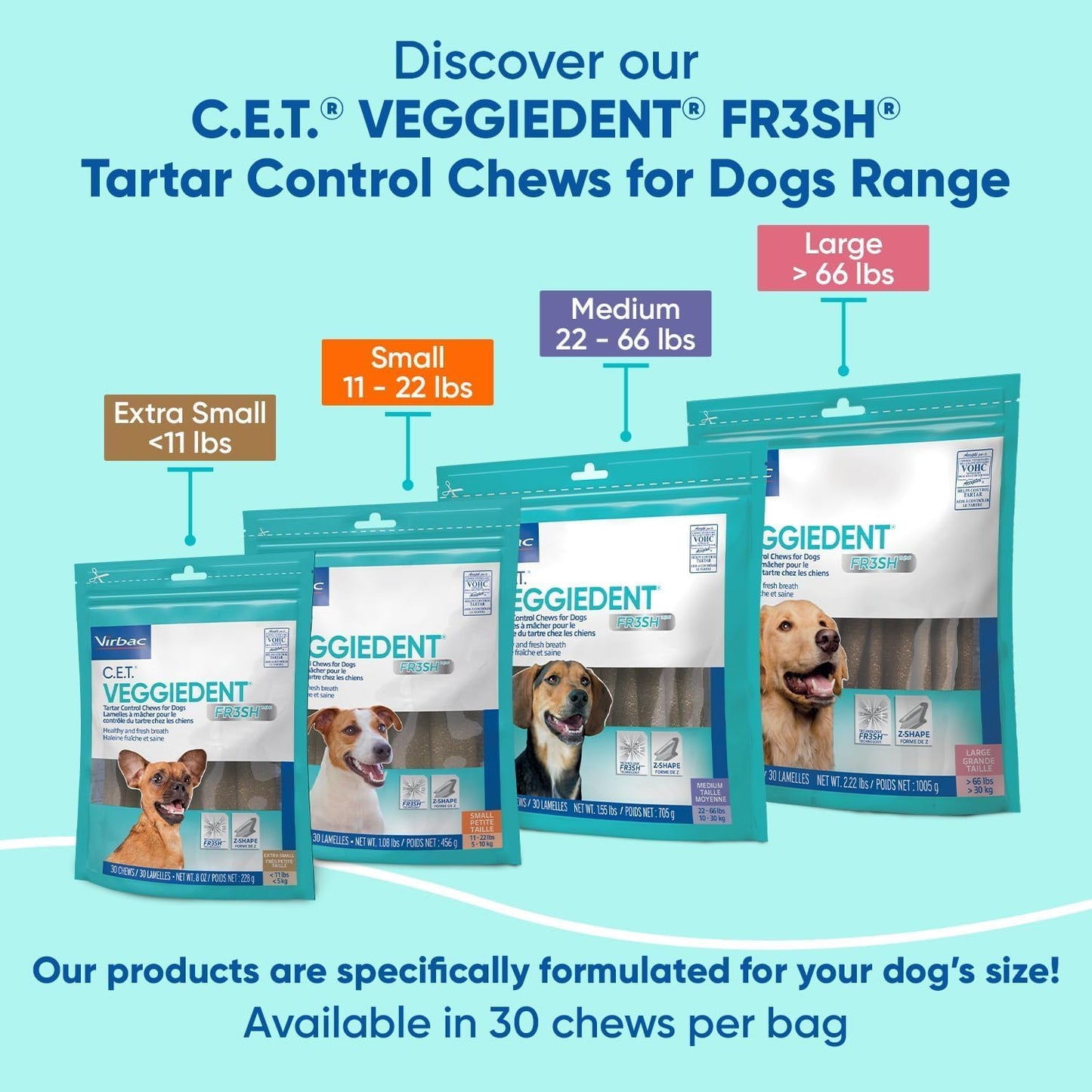 Virbac C.E.T.å¨ VEGGIEDENTå¨ FR3SHå¨ Tartar Control Chews for Dogs with digestive health support, VOHC Approved, Medium 22-66lbs