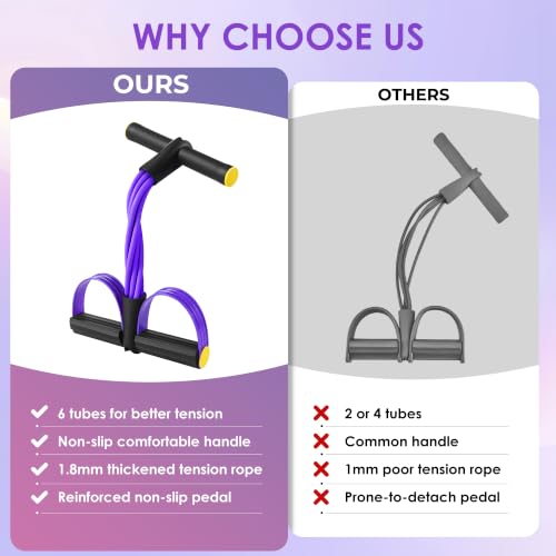 Pedal Resistance Band with Handle， Foot Pedal Resistance Band for Women，Multifunction Exercise Bands for Home Gym Full Body Workout