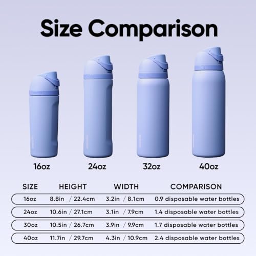 Owala FreeSip Stainless Steel Water Bottle 24 oz Out of the Blue