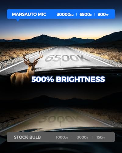 Marsauto M1C H11 LED Fog Light Bulbs, 30000LM 6000K Cool White, Compatible with H8/H9/H16, Fanless Passive Cooling, Ultra Quiet Plug and Play Fog Light, Pack of 2