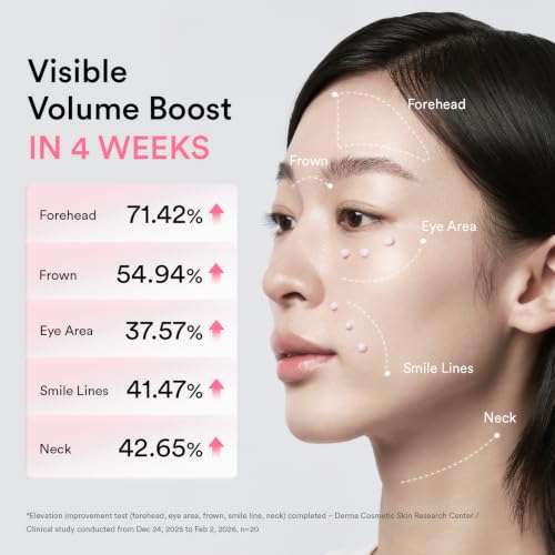 Abib PDRN Volume fill-it Booster Cream 2.5 tube | Facial Volume Plumping with PDRN 15,000ppm Peptides Retinal | For Forehead, Smile Lines & Neck Wrinkles | Anti-Aging Firming | 1.01 fl oz