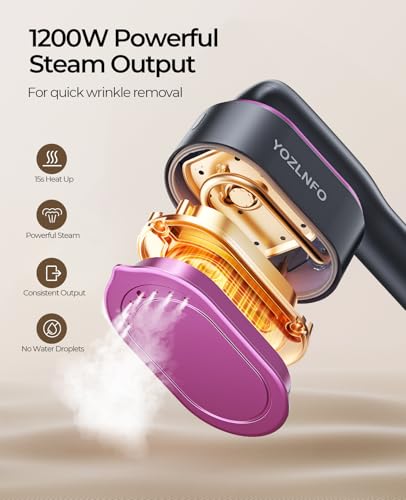 Travel Steamer for Clothes 1200W: 5-Mode Handheld Iron & Steam 15s Heat-Up, 90° Rotatable, 7-Hole Ceramic Soleplate, No-Drip Steam, 110ml Tank, 110V Deep Purple&Grey