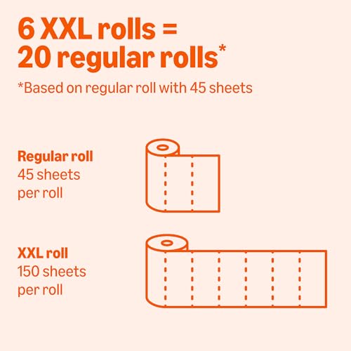 Amazon Basics 2-Ply Flex-Sheets Paper Towels, 12 Basics Rolls = 40 Regular Rolls, Everyday Value with 150 Sheets per Roll, Packaging May Vary
