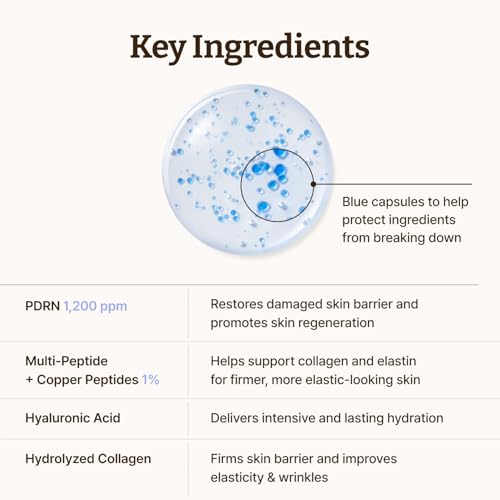 Dr.Reju-All Advanced PDRN Copper Peptide Serum 1.01 Fl Oz | GHK-Cu & PDRN Serum, Copper Peptides for Firming & Skin Elasticity, With Hyaluronic Acid & Hydrolyzed Collagen Peptides