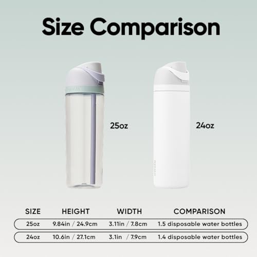 Owala FreeSip Tritan Water Bottle 25 oz Open Air