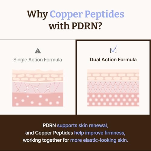 Dr.Reju-All Advanced PDRN Copper Peptide Serum 1.01 Fl Oz | GHK-Cu & PDRN Serum, Copper Peptides for Firming & Skin Elasticity, With Hyaluronic Acid & Hydrolyzed Collagen Peptides