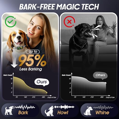 Smart Dog Bark Collar with Advanced Bark Detection, Anti Barking Devices with 4 Adjustable Modes & 7 Sensitivity, Rechargeable Barking Collar for Small Medium Large Dogs, IP67 Waterproof (1, Metalic)