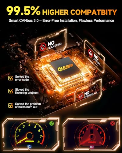 Ursprung 2026 𝐋𝐚𝐭𝐞𝐬𝐭-𝐆𝐞𝐧 H7/H7LL Bulbs, 900000LM 1200% 6500K Cool White, Real 1:1 Mini OEM Size, No Adapter Needed, Canbus Ready,10-Year Service Life, automotive-daytime-running-light-modules