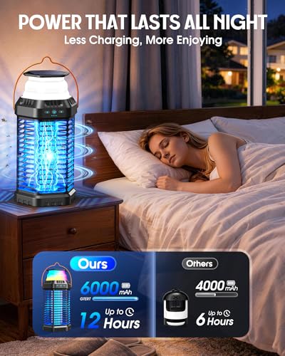 Foldable Solar Bug Zapper Outdoor – Portable 4500V Mosquito Zapper with 12H Battery, USB & Solar Charging, IP66 Waterproof, Ideal for Camping, Patio, Backyard, Indoor & Outdoor Use