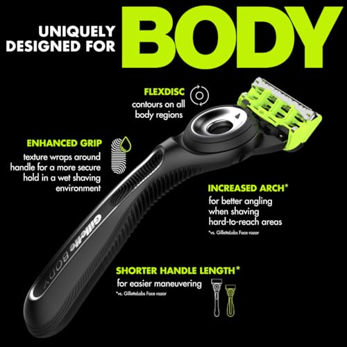 Gillette Labs Body + Intimate Razor For Men, Handle + 4 Blade Refills, Travel Cover