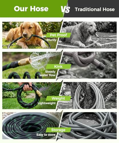 100ft Garden Hose，Non-Expandable Water Hose with 8 Function Spray Nozzle | Lightweight，Knik-Free，Burst-Resistant，Durable & Flexible 3/4" Garden Hose for Yard，Lawn, House Cleaning, Car Washing