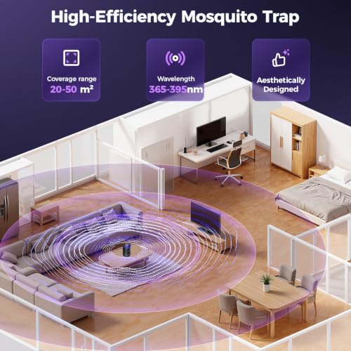 Fruit Fly Traps for Indoors, Indoor Fly Trap with Adjust Lighting, Black | Plug-in Gnat & Fruit Fly Killer for Home Kitchen Bedroom, with 10 Glue Refills