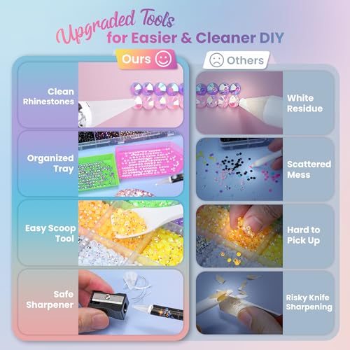 50000Pcs Bedazzling Kit with Rhinestones 3mm, 40 Colors Bedazzler Kit Resin Rhinestones Nail Gems & Glitter Gem Art Supplies, Diamond Art Kits Accessories with Pickup Pen, 4pcs 10ml B7000 Glue
