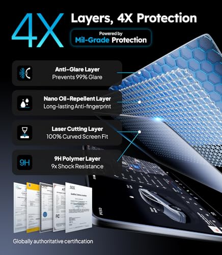 for 2026 Tesla Model Y Juniper/Model Y L Screen Protector, 16", Matte | For 2026 Model Y (Premium & Performance)/Model Y L, No Glare & Fingerprint, Tempered Glass Protector with Alignment Kit