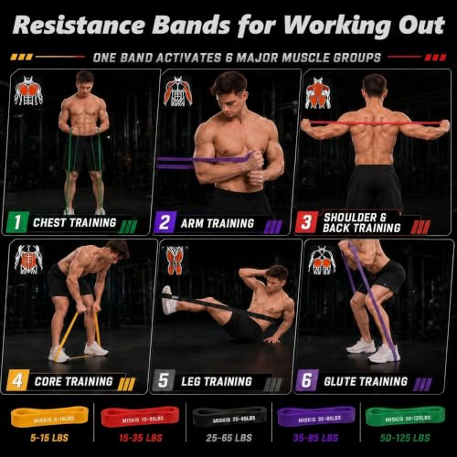 Resistance Bands for Working Out, 5-Level Pull Up Assistance Bands Set | Exercise Bands and Workout Bands for Pull-ups, Strength Training, Stretching, Mobility, and Full-body Home or Gym Workouts.