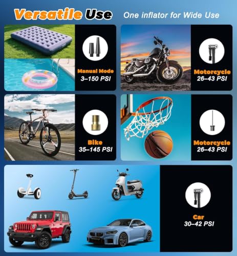 Tire Inflator Portable Air Compressor - 150 PSI 4X Fast Inflation Rechargeable Battery & 12V DC Adapter Powered Air Pump for Car Bike Motorcycle Tires Balls with LCD Display, LED Light