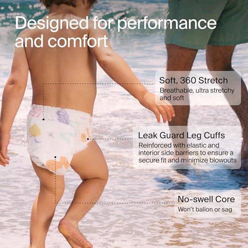 Coterie Baby Swim Diapers, Size Small (14-26 lbs), 2-Pack | Includes 40 total swim diapers (2-Packs x 20), perfect for pool & beach, hypoallergenic, plant-based, no-swell design
