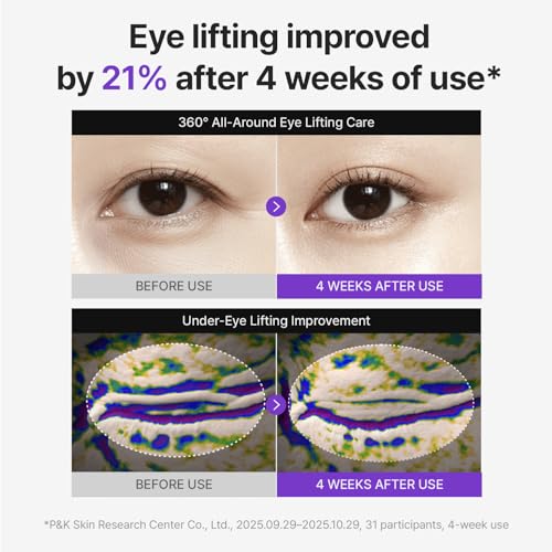 CENTELLIAN 24 360º Shot PDRN Eye Cream - TECA, Retinol and Collagen | Targets Wrinkles, Crow's Feet, Dark Circles, Puffiness and Bags for a Smoother, Refreshed-Looking Contour, 1.01 fl oz