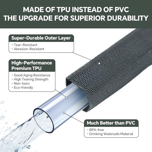 Garden Hose 25ft, Ultra-Light & Flexible Water Hose, Gray | Made of TPU(Not PVC) Hose, Non-Shrinking, Easy to Store, Drinking Water Safe Material, All-weather Use