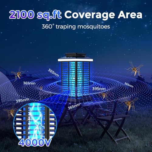Bug Zapper Outdoor, Mosquito Zapper 3 in 1 Rechargeable Bug Zapper Outdoor with 5000mAh Battery & LED Night Light, 4000V Electric Fly Zapper for Outside,Patio,Backyard,Garden Black 01
