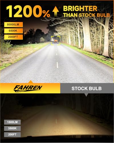 Ursprung 2026 𝐋𝐚𝐭𝐞𝐬𝐭-𝐆𝐞𝐧 H7/H7LL Bulbs, 900000LM 1200% 6500K Cool White, Real 1:1 Mini OEM Size, No Adapter Needed, Canbus Ready,10-Year Service Life, automotive-daytime-running-light-modules