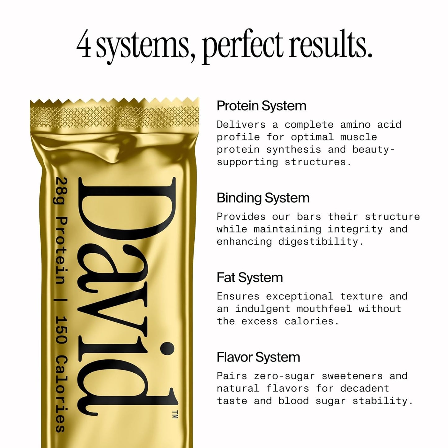 David High Protein Bars - 0g of Sugar, Low Carb, Gluten Free - 28g of Protein, 150 Calories - On-The-Go Snack - Peanut Butter Chocolate Chunk Flavor, Pack of 12