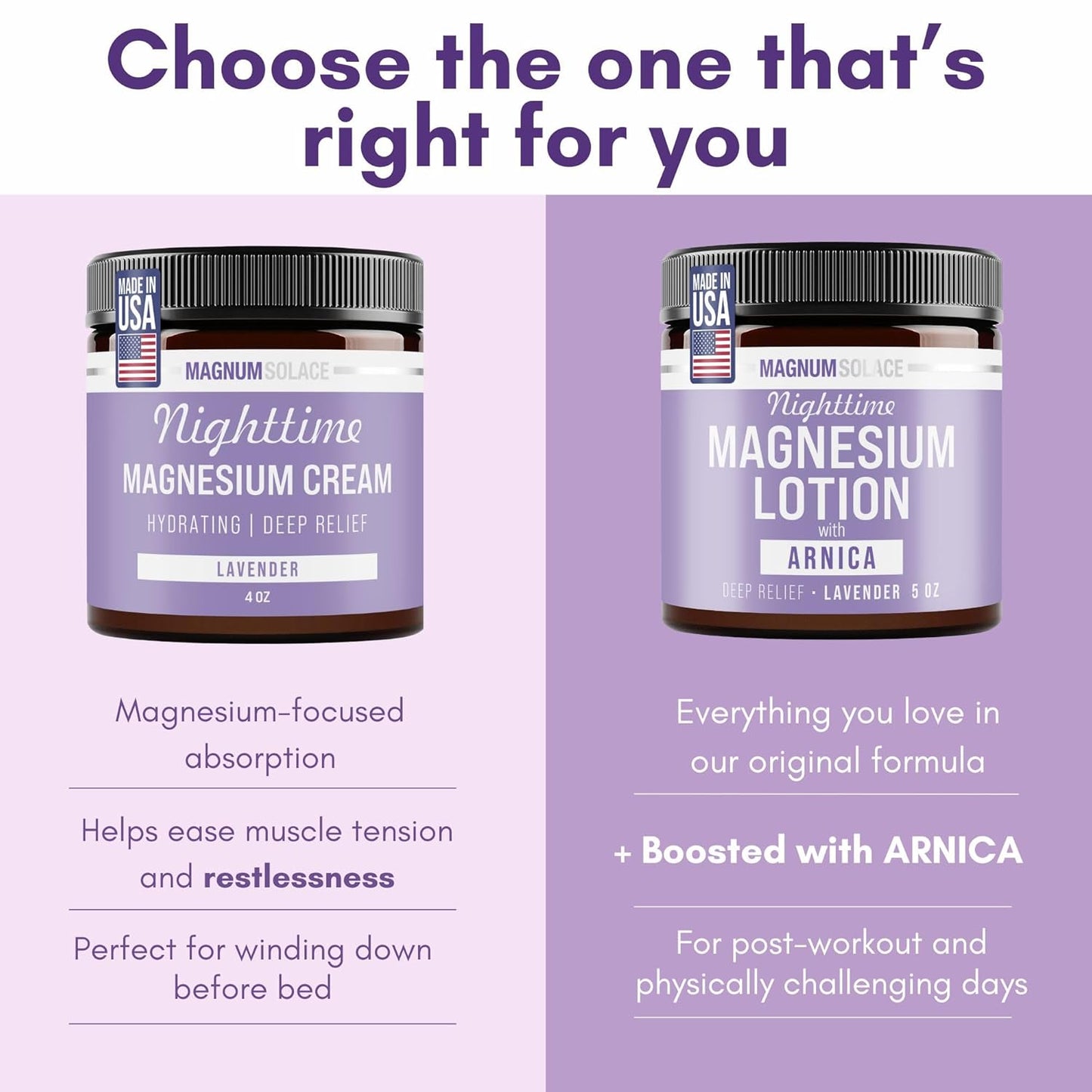 Magnum Solace Nighttime Magnesium Lotion with Arnica ‰ÛÒ Highly Concentrated Magnesium for Muscles & Joints ‰ÛÒ Apply to Legs or Feet Before Bed ‰ÛÒ Skin-Friendly
