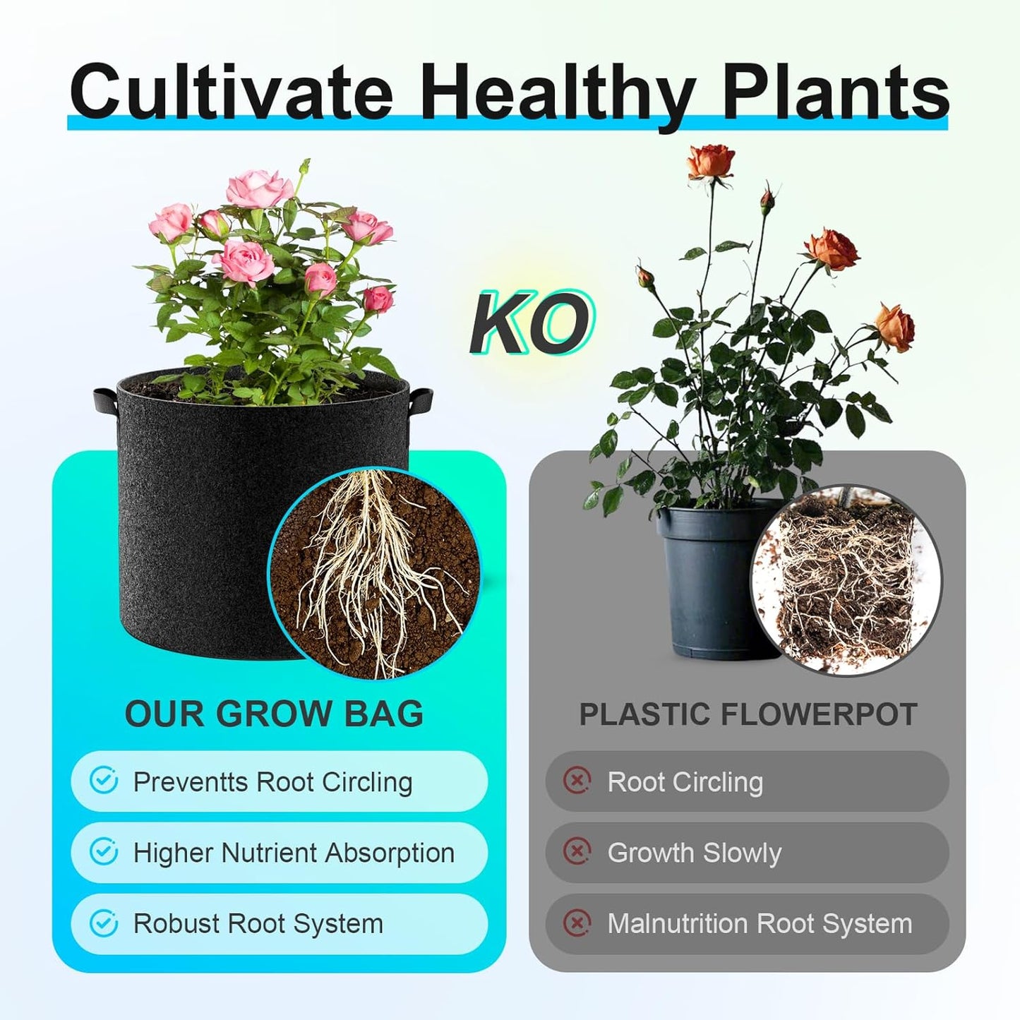 Land Guard 4-Pack Fabric Grow Bags 5 Gallon, Thickened Nonwoven Garden Pots, Growing Bags with Handles, Black