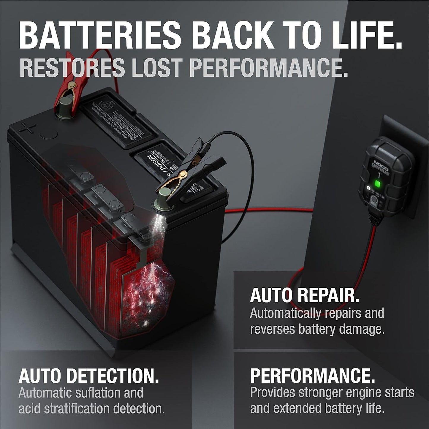 NOCO GENIUS1: 1A 6V/12V Smart Battery Charger ‰ÛÒ Automatic Maintainer, Trickle Charger & Desulfator with Overcharge Protection & Temperature Compensation ‰ÛÒ for Lead-Acid & Lithium Batteries
